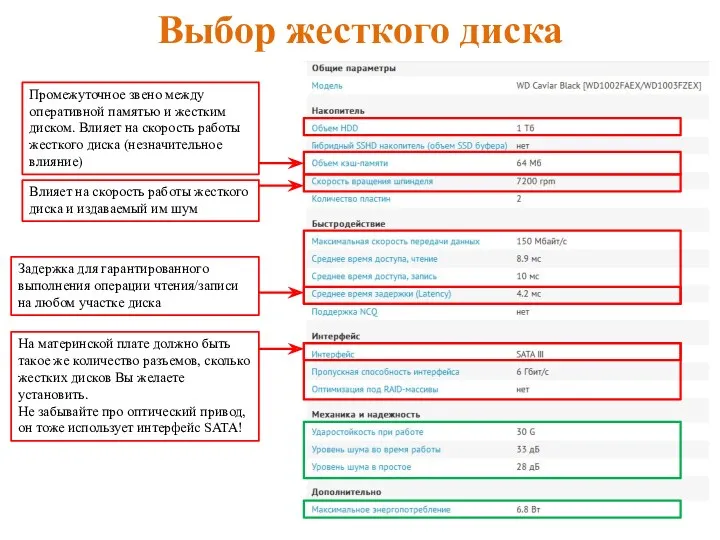 Выбор жесткого диска Влияет на скорость работы жесткого диска и