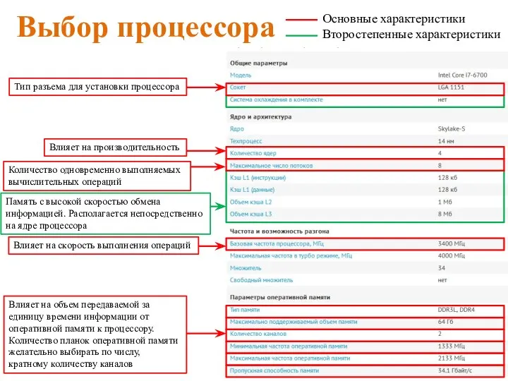 Выбор процессора Тип разъема для установки процессора Влияет на производительность