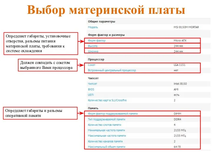 Выбор материнской платы Определяет габариты, установочные отверстия, разъемы питания материнской