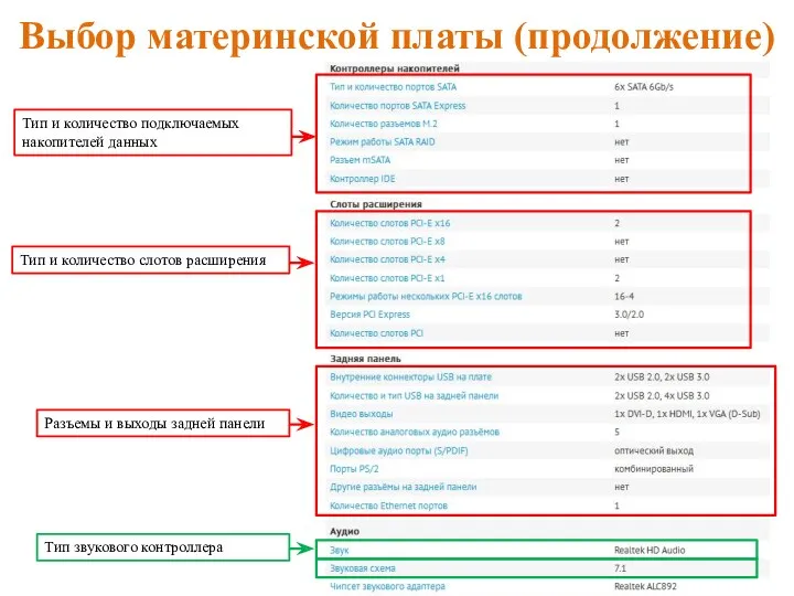 Выбор материнской платы (продолжение) Тип и количество подключаемых накопителей данных