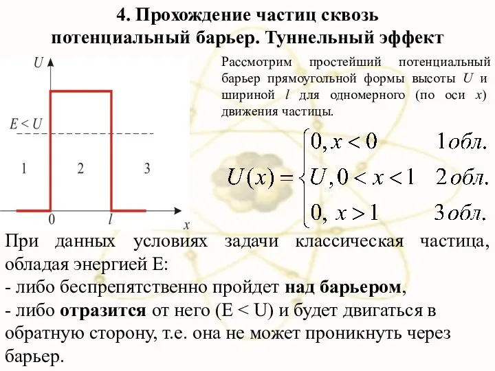 Рассмотрим простейший потенциальный барьер прямоугольной формы высоты U и шириной