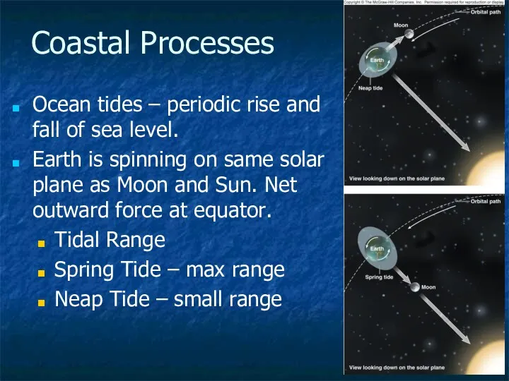 Coastal Processes Ocean tides – periodic rise and fall of