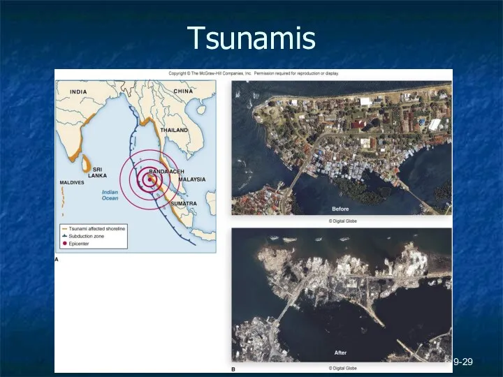 9- Tsunamis