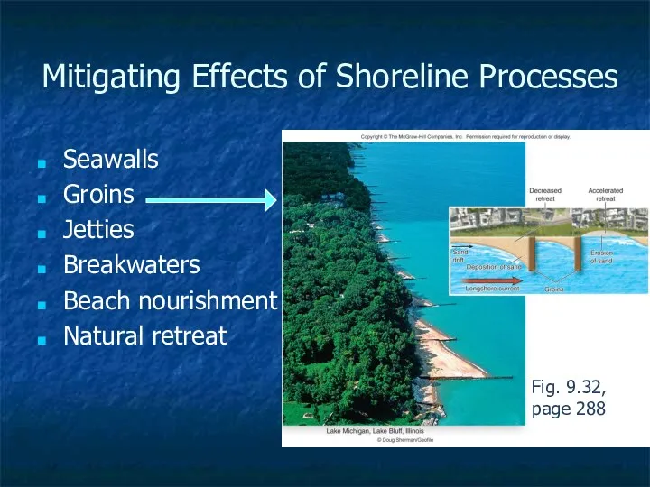 9- Mitigating Effects of Shoreline Processes Seawalls Groins Jetties Breakwaters