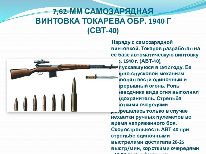 7,62-ММ САМОЗАРЯДНАЯ ВИНТОВКА ТОКАРЕВА ОБР. 1940 Г (СВТ-40) Наряду с