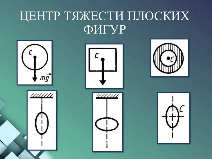 ЦЕНТР ТЯЖЕСТИ ПЛОСКИХ ФИГУР