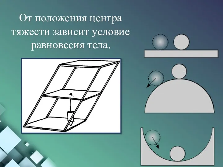 От положения центра тяжести зависит условие равновесия тела.