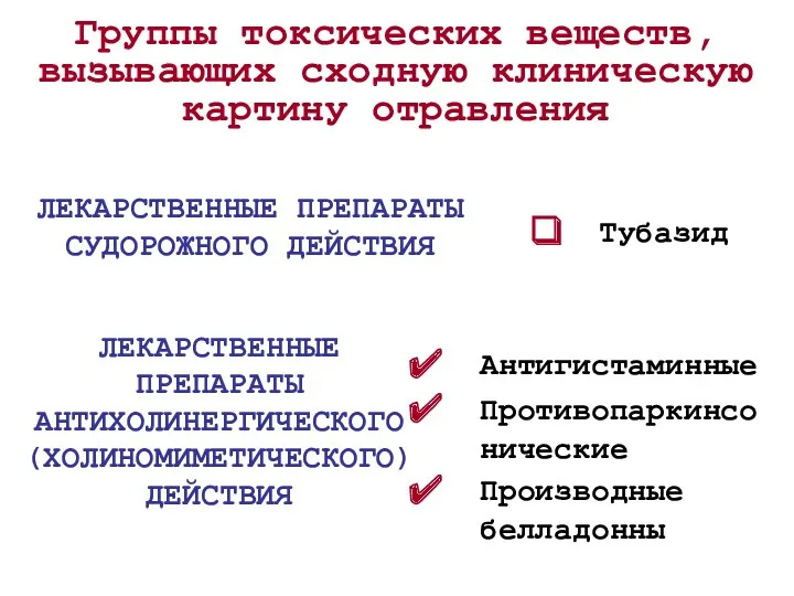 Группы токсических веществ, вызывающих сходную клиническую картину отравления Тубазид Антигистаминные Противопаркинсонические Производные белладонны