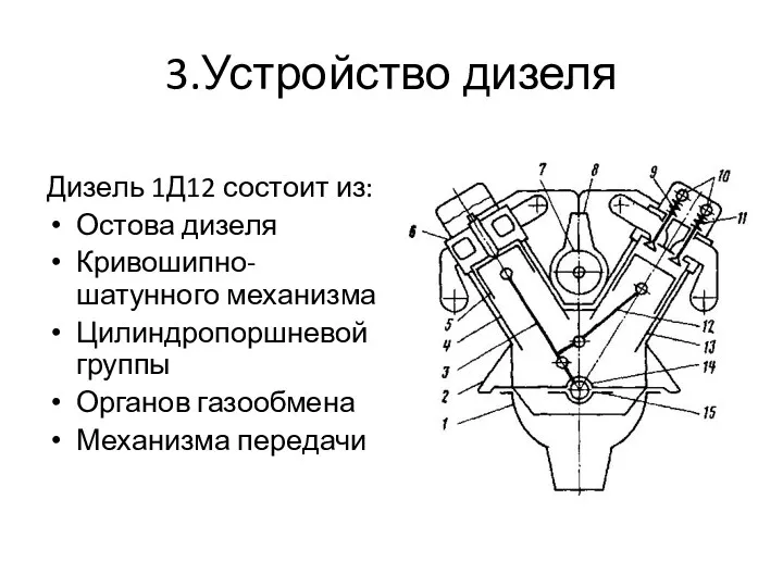 3.Устройство дизеля Дизель 1Д12 состоит из: Остова дизеля Кривошипно-шатунного механизма Цилиндропоршневой группы Органов газообмена Механизма передачи