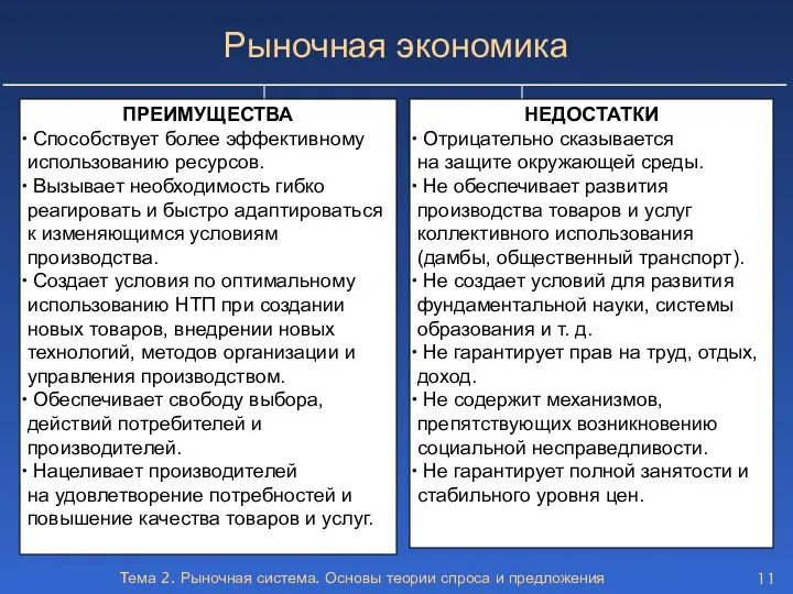 Тема 2. Рыночная система. Основы теории спроса и предложения ПРЕИМУЩЕСТВА