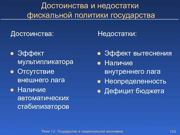 Тема 12. Государство в национальной экономике Достоинства и недостатки фискальной