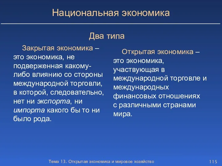 Тема 13. Открытая экономика и мировое хозяйство Национальная экономика Закрытая