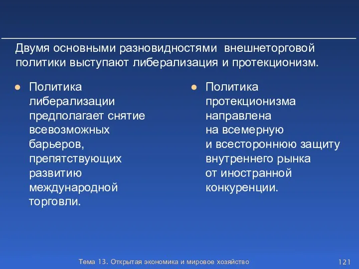 Тема 13. Открытая экономика и мировое хозяйство Политика либерализации предполагает