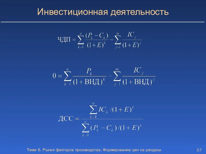 Тема 6. Рынки факторов производства. Формирование цен на ресурсы Инвестиционная деятельность