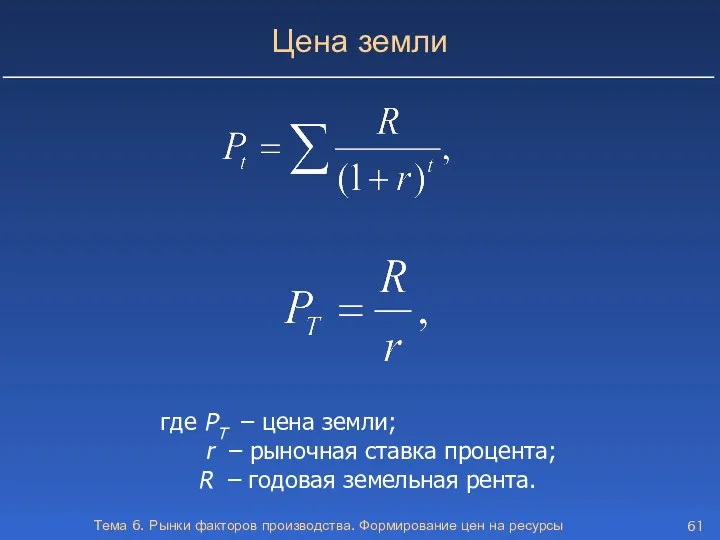 Тема 6. Рынки факторов производства. Формирование цен на ресурсы Цена