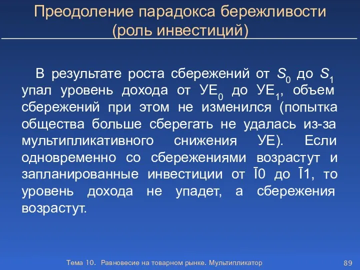 Тема 10. Равновесие на товарном рынке. Мультипликатор Преодоление парадокса бережливости