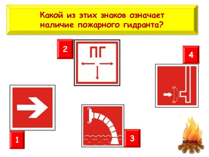 Какой из этих знаков означает наличие пожарного гидранта? 2 4 1 3