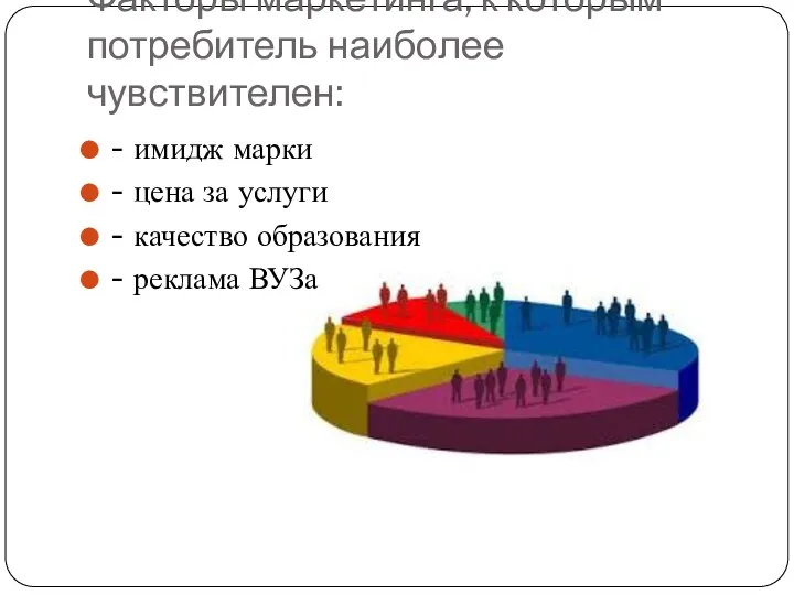 Факторы маркетинга, к которым потребитель наиболее чувствителен: - имидж марки