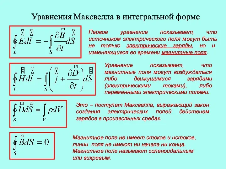 Уравнения Максвелла в интегральной форме Первое уравнение показывает, что источником