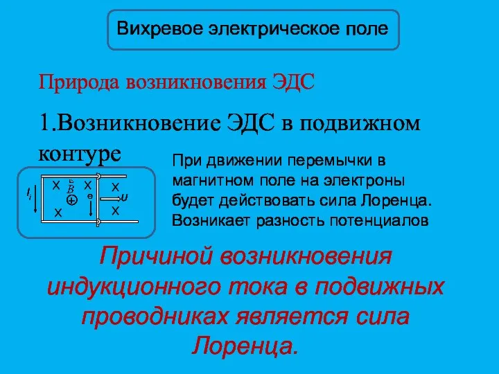 Вихревое электрическое поле Природа возникновения ЭДС 1.Возникновение ЭДС в подвижном