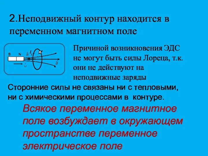 2.Неподвижный контур находится в переменном магнитном поле Причиной возникновения ЭДС