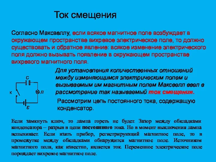 Согласно Максвеллу, если всякое магнитное поле возбуждает в окружающем пространстве