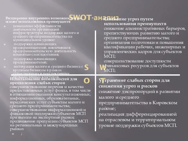 SWOT-анализ S W O T Расширение внутренних возможностей на основе