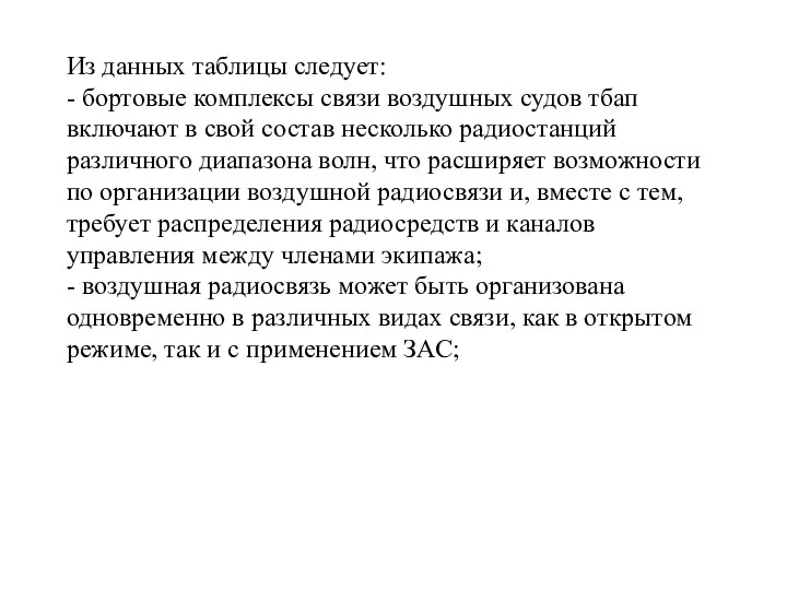 Из данных таблицы следует: - бортовые комплексы связи воздушных судов