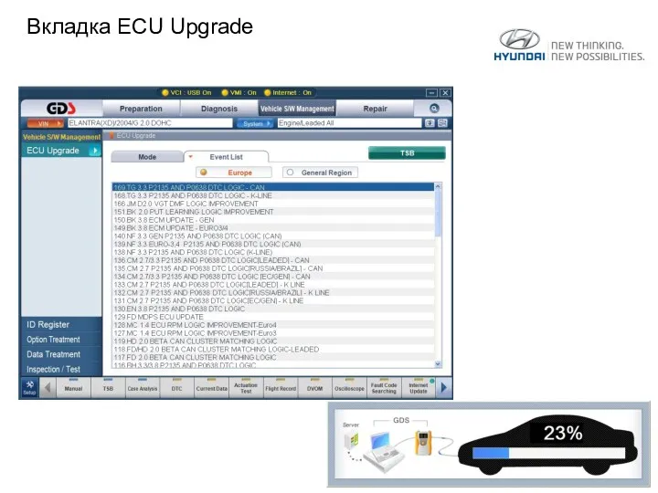 Вкладка ECU Upgrade
