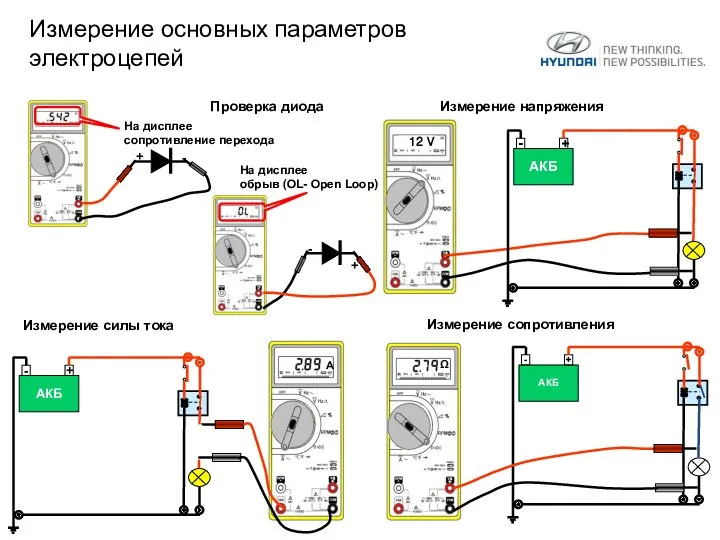 Измерение основных параметров электроцепей Проверка диода На дисплее сопротивление перехода