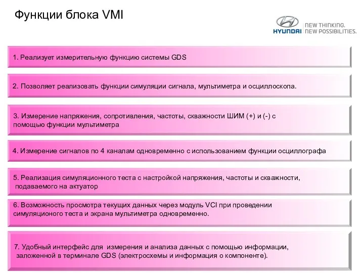 7. Удобный интерфейс для измерения и анализа данных с помощью