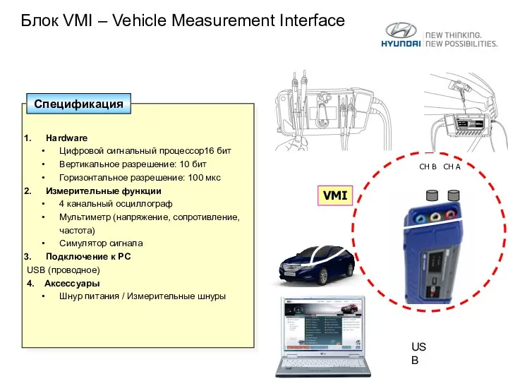 Блок VMI – Vehicle Measurement Interface Hardware Цифровой сигнальный процессор16