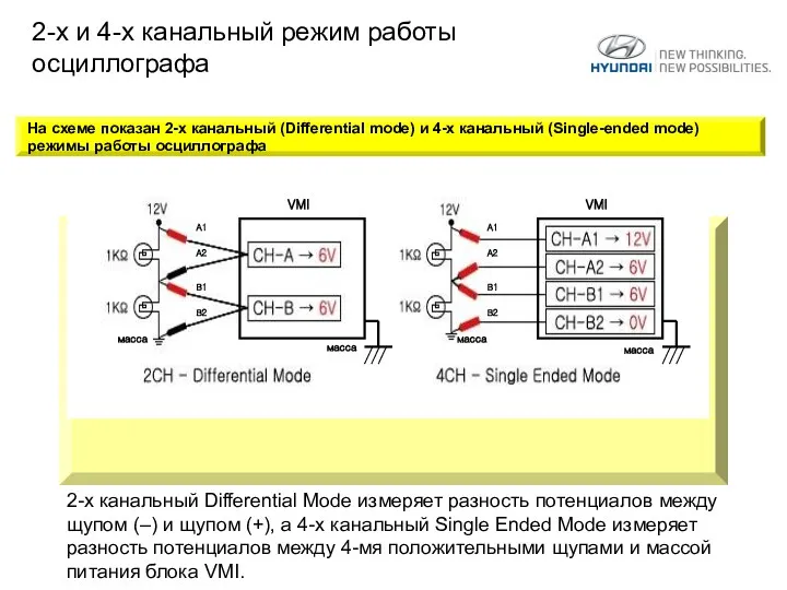 На схеме показан 2-х канальный (Differential mode) и 4-х канальный