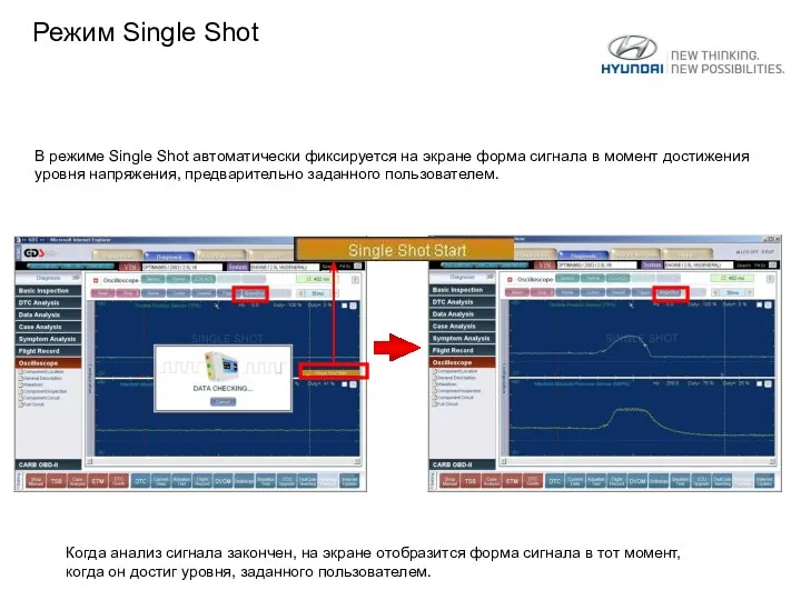 В режиме Single Shot автоматически фиксируется на экране форма сигнала