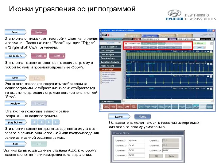 Reset Эта кнопка оптимизирует настройки шкал напряжения и времени. После