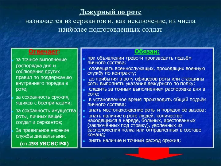 Дежурный по роте назначается из сержантов и, как исключение, из