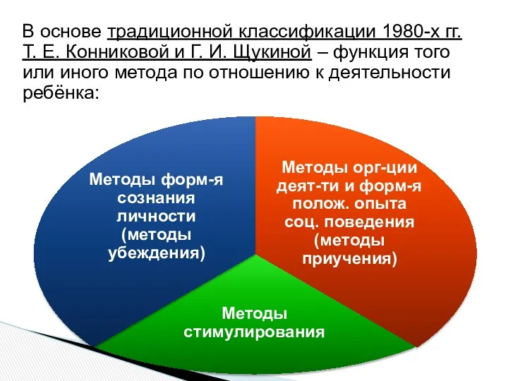 В основе традиционной классификации 1980-х гг. Т. Е. Конниковой и Г. И. Щукиной