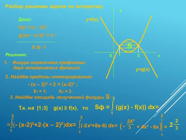 y x 0 Дано: f(x) = (x – 2)²; g(x)=
