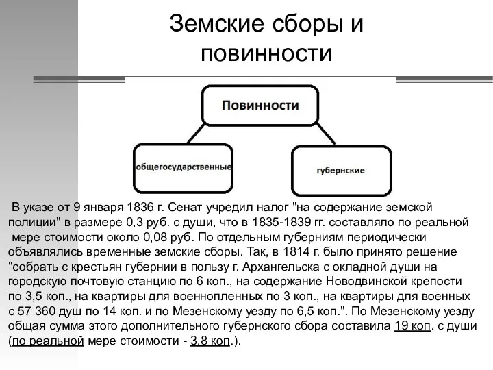 Земские сборы и повинности В указе от 9 января 1836