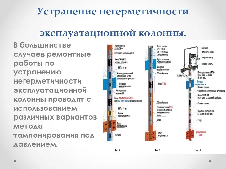 Устранение негерметичности эксплуатационной колонны. В большинстве случаев ремонтные работы по