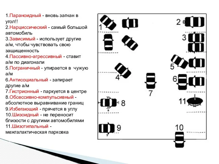 1.Параноидный - вновь загнан в угол!! 2.Нарциссический - самый большой