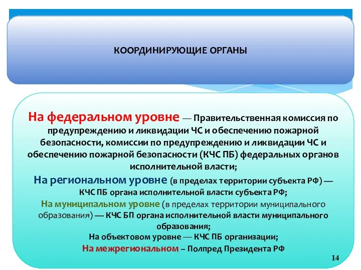 КООРДИНИРУЮЩИЕ ОРГАНЫ На федеральном уровне — Правительственная комиссия по предупреждению