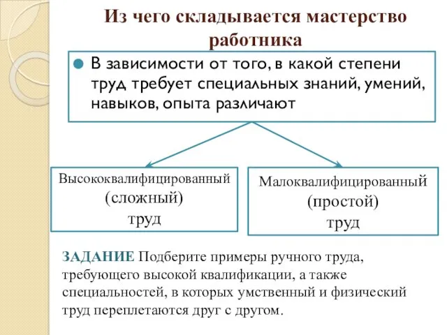 Из чего складывается мастерство работника В зависимости от того, в