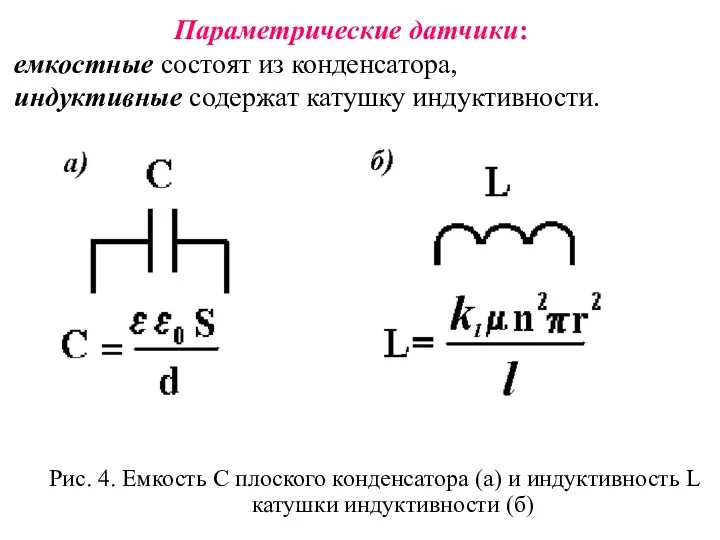 Рис. 4. Емкость C плоского конденсатора (а) и индуктивность L