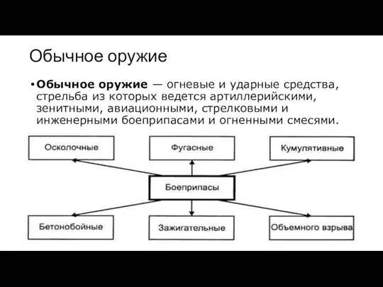 Обычное оружие Обычное оружие — огневые и ударные средства, стрельба