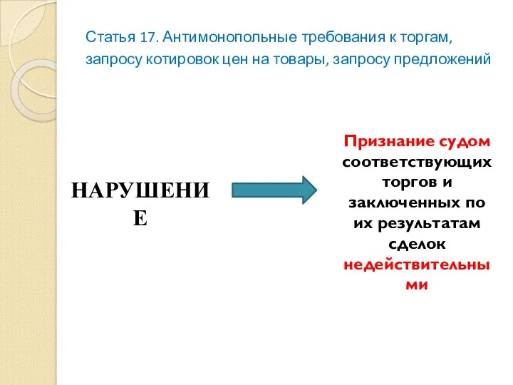 Статья 17. Антимонопольные требования к торгам, запросу котировок цен на товары, запросу предложений