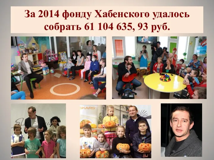 За 2014 фонду Хабенского удалось собрать 61 104 635, 93 руб.