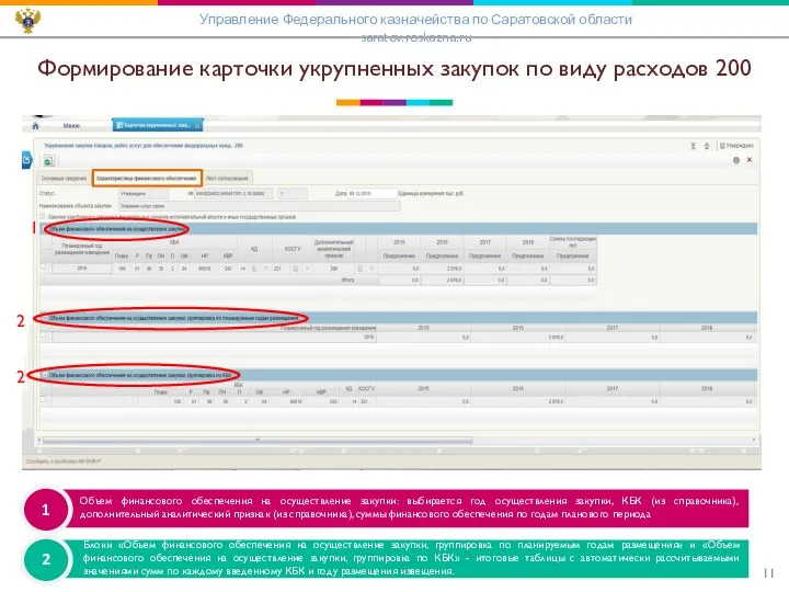 Формирование карточки укрупненных закупок по виду расходов 200 Управление Федерального