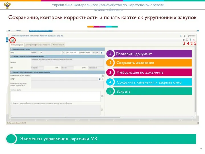 Сохранение, контроль корректности и печать карточек укрупненных закупок Управление Федерального