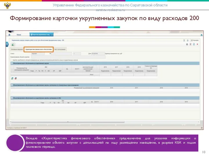 Формирование карточки укрупненных закупок по виду расходов 200 Управление Федерального